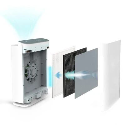 Bestron Luchtreiniger AIRP200UV 55 W Wit 11 Bestron Luchtreiniger AIRP200UV 55 W Wit - Afbeelding 11